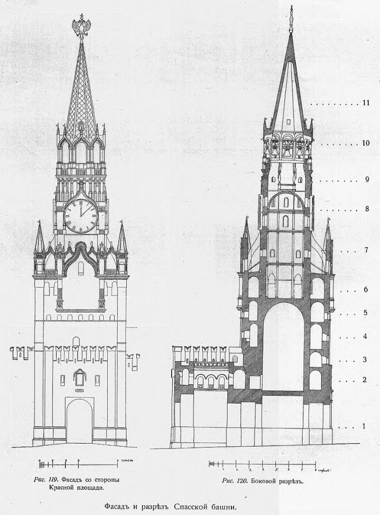Architectural drawings of the Moscow Kremlin’s tower.