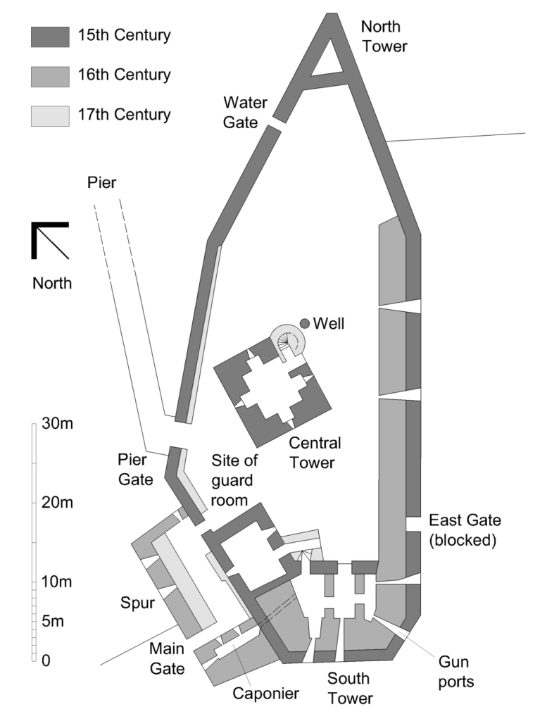 Revised structural plan of Blackness Castle in 20th century.